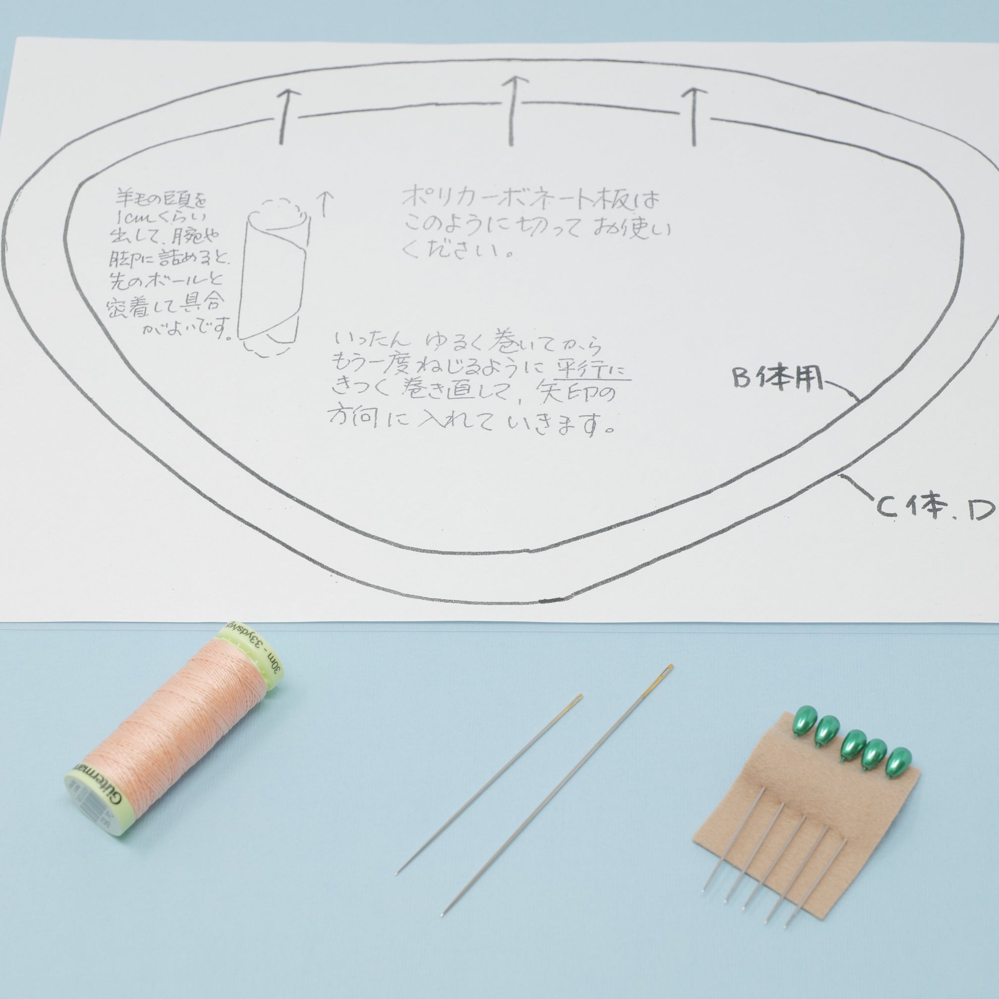 製作に必要な用具 スウェーデンひつじの詩舎（日本）｜つみきや〜より