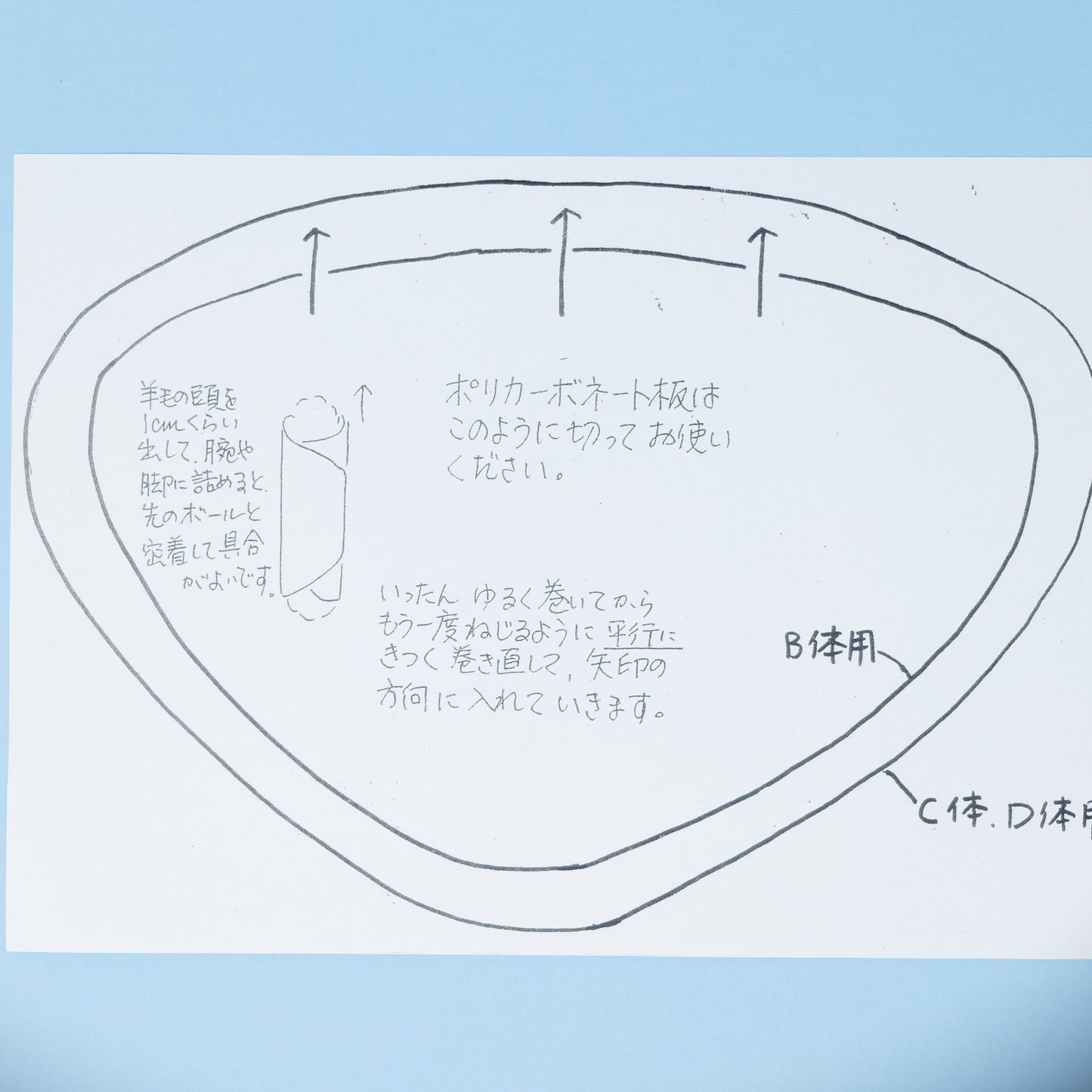 製作に必要な用具