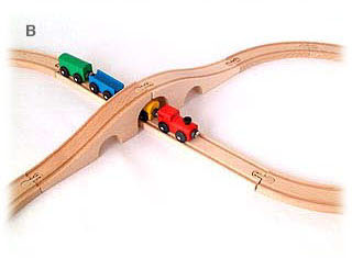 ミッキィの汽車セット