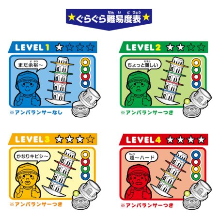 ぐらぐらゲーム